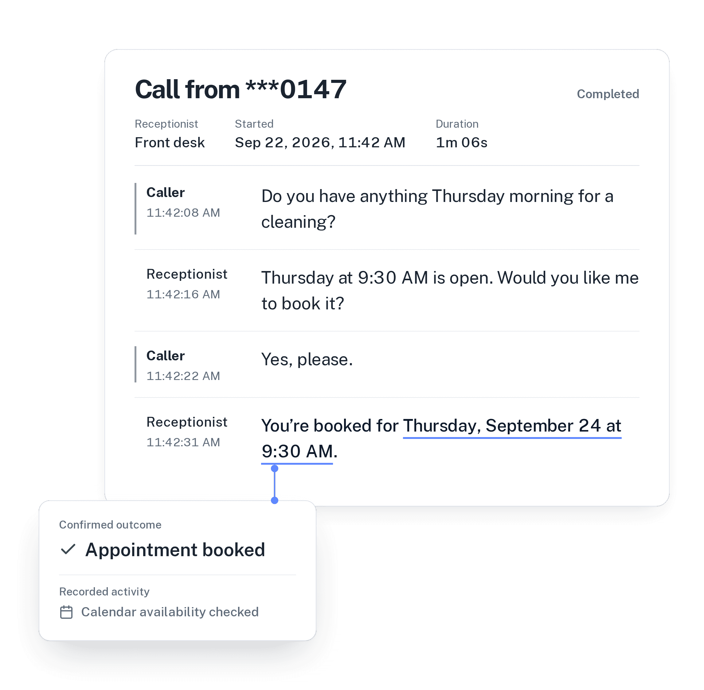Call from ***0147 at 11:42 AM. The caller asks for Thursday morning, the receptionist books Thursday, September 24 at 9:30 AM. Confirmed outcome: Appointment booked. Recorded activity: Calendar availability checked.